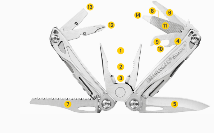 Sidekick Pocket Size Multi Tool with Spring-Action Pliers and Saw ...