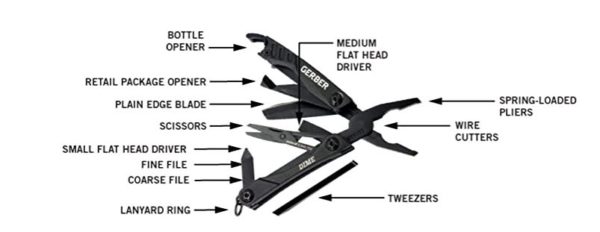 Dime Micro Purple Multi Tool 31-002937 - Image 3